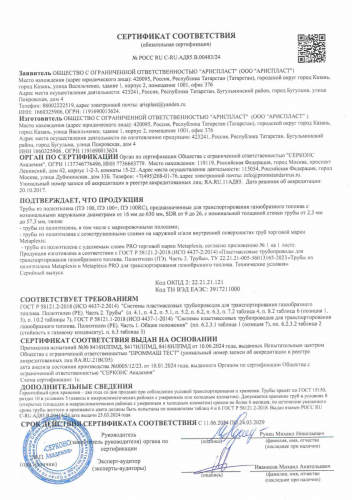 СЕРТИФИКАТ СООТВЕТСТВИЯ ГАЗ