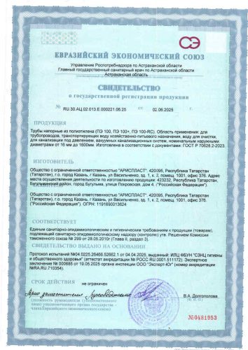 СГР-voda-nov-gost-r-70628.2-2023